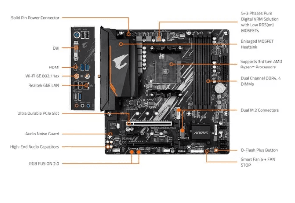 PLACA MAE GIGABYTE B550M AORUS ELITE AX - WIFI - AM4 RYZEN DDR4 - MATX - M.2 NVME - HDMI/DVI - miniatura 5